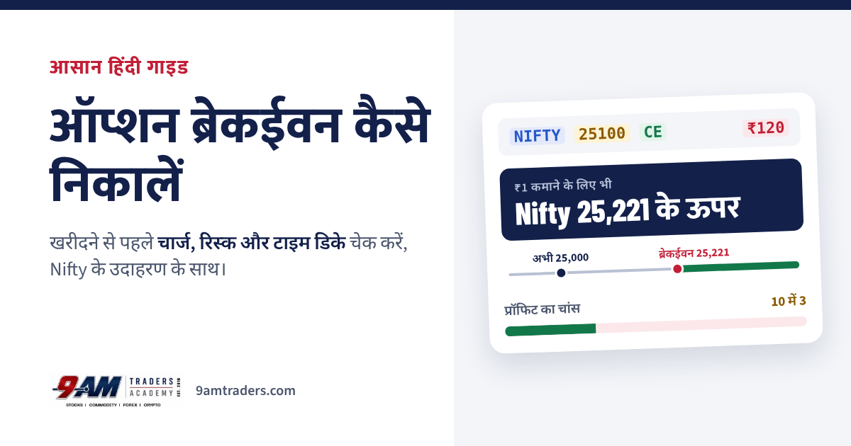 ऑप्शन ब्रेकईवन कैसे निकालें – 9AM Traders Academy