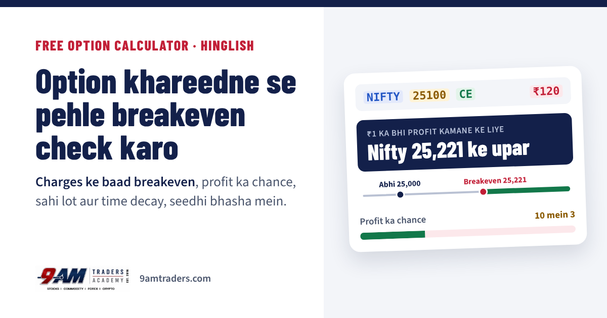 Option Calculator Hinglish – Breakeven Check – 9AM Traders Academy